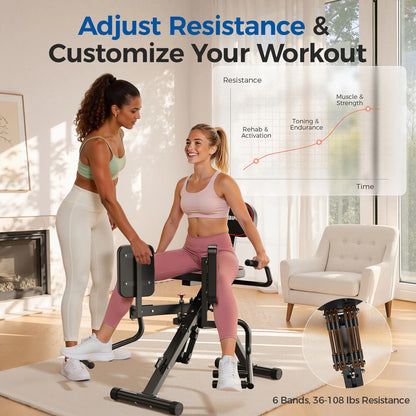 FED Fitness Flybird Series HA1 Hip Abductor Machine & Adductor Machine for Home Gym, Glute & Inner Thigh Trainer with 6 Adjustable Resistance Bands, Dual Foot Bar, up to 108LBS Resistance