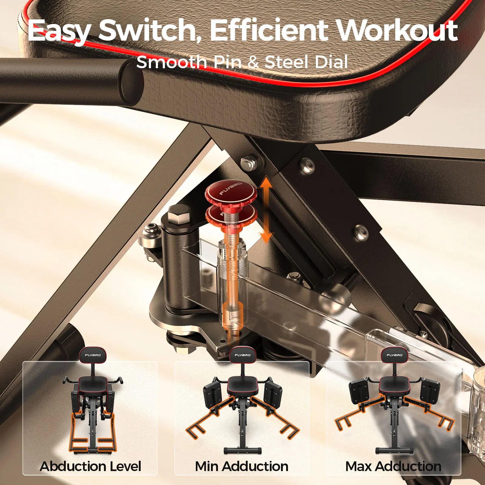 FED Fitness Flybird Series HA1 Hip Abductor Machine & Adductor Machine for Home Gym, Glute & Inner Thigh Trainer with 6 Adjustable Resistance Bands, Dual Foot Bar, up to 108LBS Resistance